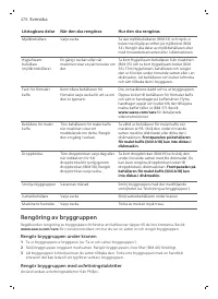 Страница 478