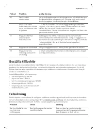 Страница 481