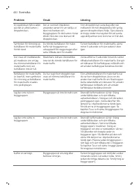 Страница 482