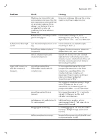 Страница 483