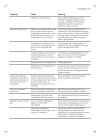 Страница 485