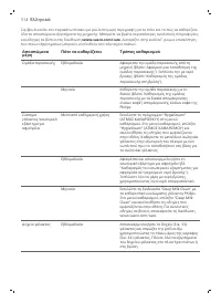 Страница 514