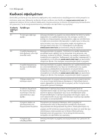 Страница 518