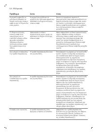 Страница 520