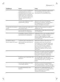 Страница 521