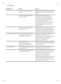 Страница 522