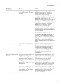 Страница 523