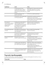 Страница 524