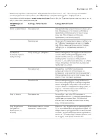 Страница 535