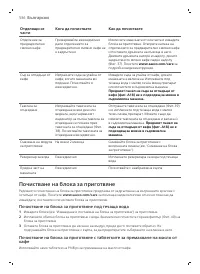 Страница 536