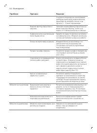 Страница 542