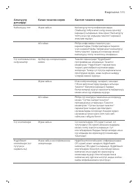 Страница 555