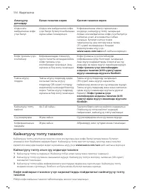 Страница 556