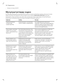 Страница 560