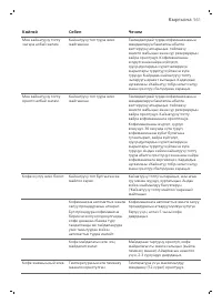 Страница 561