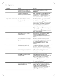 Страница 562