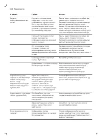 Страница 564