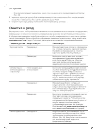 Страница 596