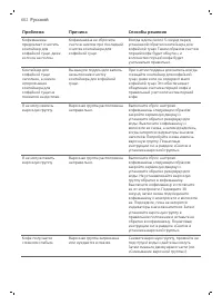 Страница 602