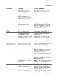 Страница 603