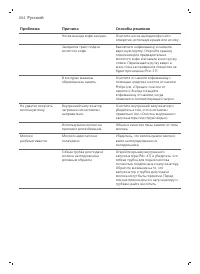Страница 604