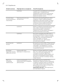 Страница 638