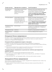 Страница 639