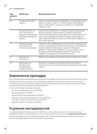 Страница 642