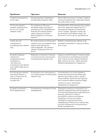 Страница 643