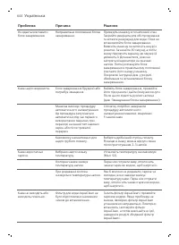 Страница 644