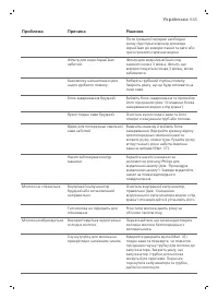 Страница 645