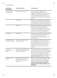 Страница 658