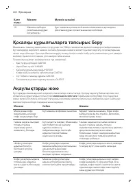 Страница 662