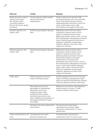 Страница 663