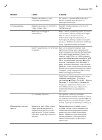 Страница 665