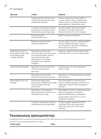 Страница 666