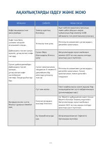 Страница 108