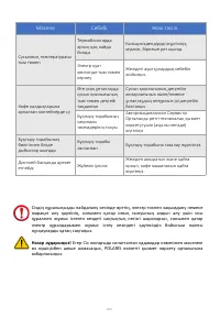 Страница 109