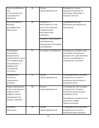 Страница 114