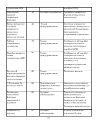 Страница 115
