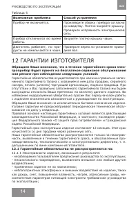 Страница 14