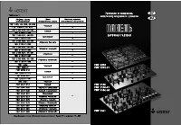 Gefest ПВГ 2232-01