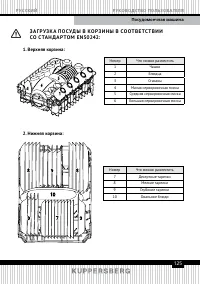 Страница 125