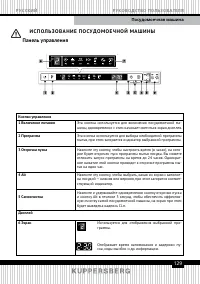 Страница 129
