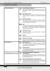 Страница 130