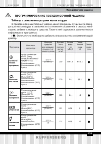 Страница 139