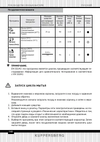 Страница 140