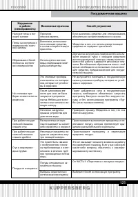 Страница 125