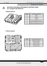 Страница 127