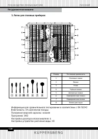 Страница 128